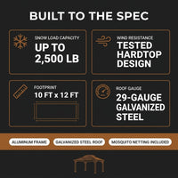 10-Ft X 12 Gazebo Brwon Gazebo with Hardtop Roof (Screen Included) — Results & Stats