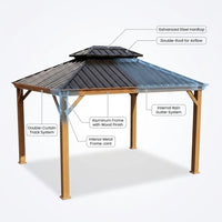 10-Ft X 12 Gazebo Brwon Gazebo with Hardtop Roof (Screen Included) — How It Works