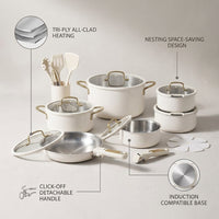 21Pcs Tri-Ply Stainless Steel Cookware Set with Detachable Handle | Pots and Pans Set, Even Heating, Non-Toxic, Induction Compatible, Dishwasher& Oven Safe, Space Saving, Camping Cooking, White — infographic