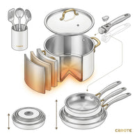 21Pcs Tri-Ply Stainless Steel Cookware Set with Detachable Handle | Pots and Pans Set, Even Heating, Non-Toxic, Induction Compatible, Dishwasher& Oven Safe, Space Saving, Camping Cooking, White — How It Works