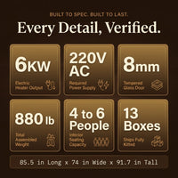Outdoor Traditional Barrel Sauna | 4-6 Person Wood Sauna, Steam and Wet Sauna with 220V with 6KW Electric Heater, Sauna Stone — Results & Stats