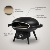 Propane Outdoor Pizza Oven Gas Pizza Oven — infographic