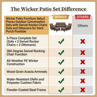 Wicker Patio Furniture Sets,5 Pieces Outdoor Conversation Sets with Swivel Rocker Chairs Sofa and Ottomans for Deck Porch Poolside — Comparison